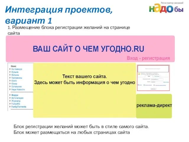 Интеграция проектов, вариант 1 1. Размещение блока регистрации желаний на странице сайта