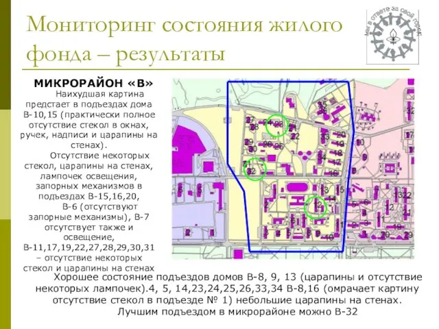 Мониторинг состояния жилого фонда – результаты МИКРОРАЙОН «В» Наихудшая картина предстает в