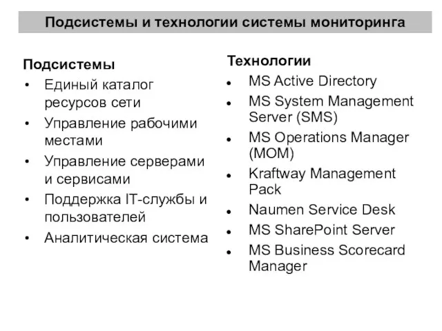 Подсистемы и технологии системы мониторинга Подсистемы Единый каталог ресурсов сети Управление рабочими