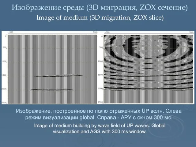 Изображение среды (3D миграция, ZOX сечение) Image of medium (3D migration, ZOX