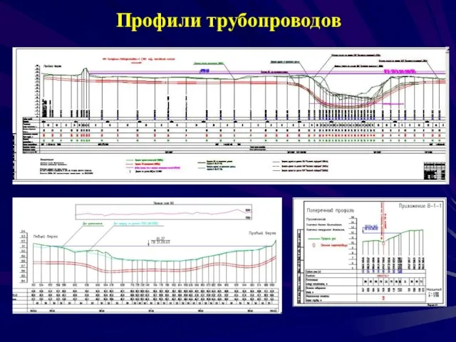 Профили трубопроводов