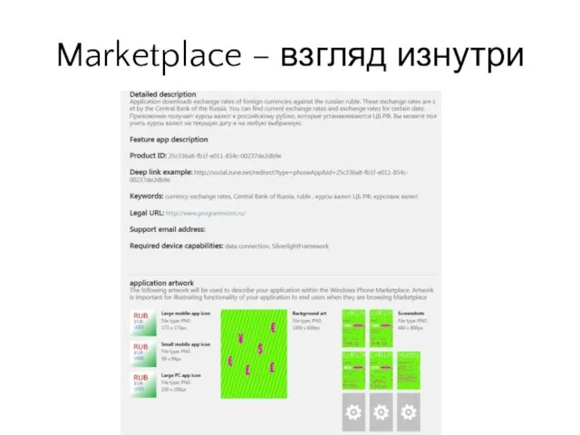 Marketplace – взгляд изнутри