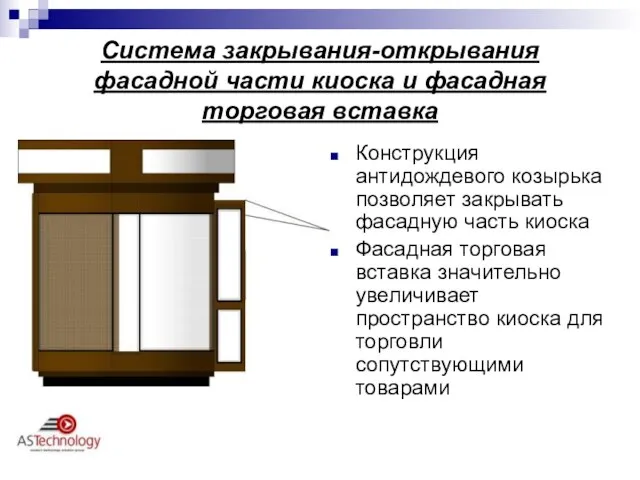 Система закрывания-открывания фасадной части киоска и фасадная торговая вставка Конструкция антидождевого козырька