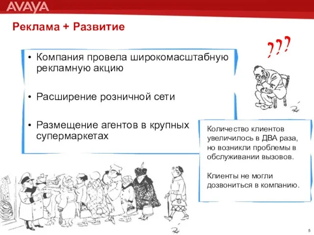 Реклама + Развитие Количество клиентов увеличилось в ДВА раза, но возникли проблемы