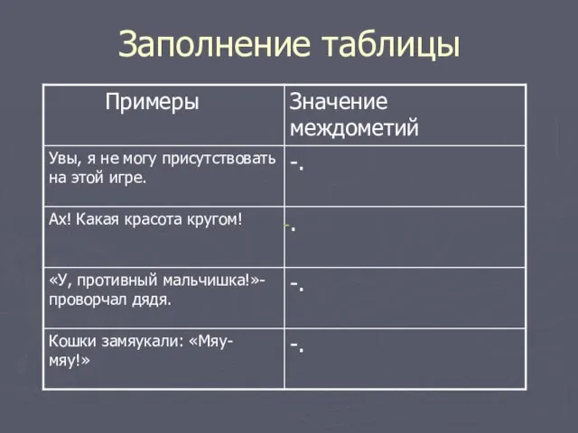 Заполнение таблицы