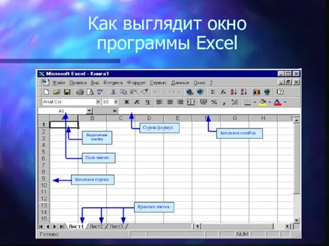 Как выглядит окно программы Excel Строка формул Выделенная ячейка Поле имени Заголовок