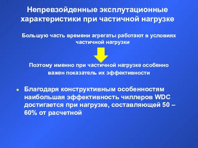 Непревзойденные эксплутационные характеристики при частичной нагрузке Большую часть времени агрегаты работают в