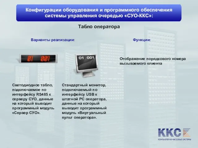 Конфигурации оборудования и программного обеспечения системы управления очередью «СУО-ККС»: Варианты реализации: Табло