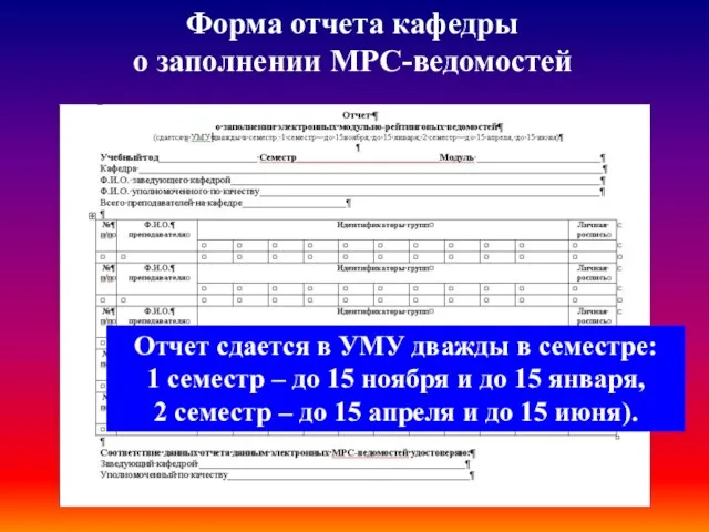 Форма отчета кафедры о заполнении МРС-ведомостей Отчет сдается в УМУ дважды в