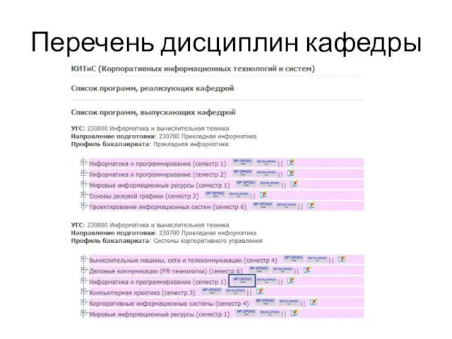 Перечень дисциплин кафедры