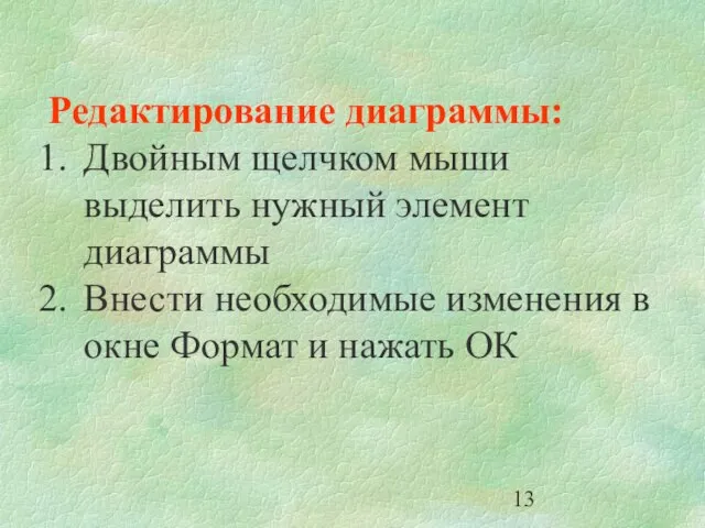 Редактирование диаграммы: Двойным щелчком мыши выделить нужный элемент диаграммы Внести необходимые изменения