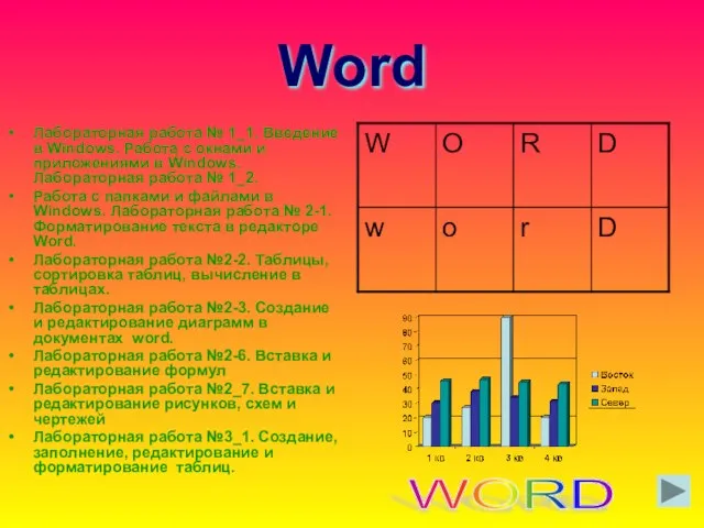 Word Лабораторная работа № 1_1. Введение в Windows. Работа с окнами и