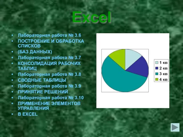 Excel Лабораторная работа № 3.6 ПОСТРОЕНИЕ И ОБРАБОТКА СПИСКОВ (БАЗ ДАННЫХ) Лабораторная