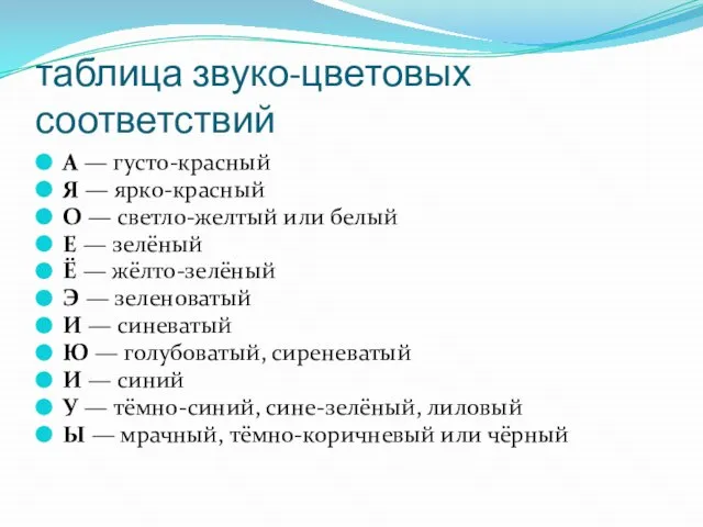 таблица звуко-цветовых соответствий А — густо-красный Я — ярко-красный О — светло-желтый