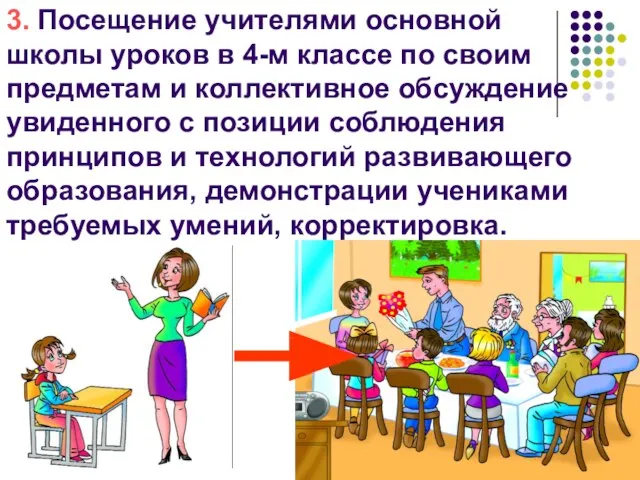 3. Посещение учителями основной школы уроков в 4-м классе по своим предметам