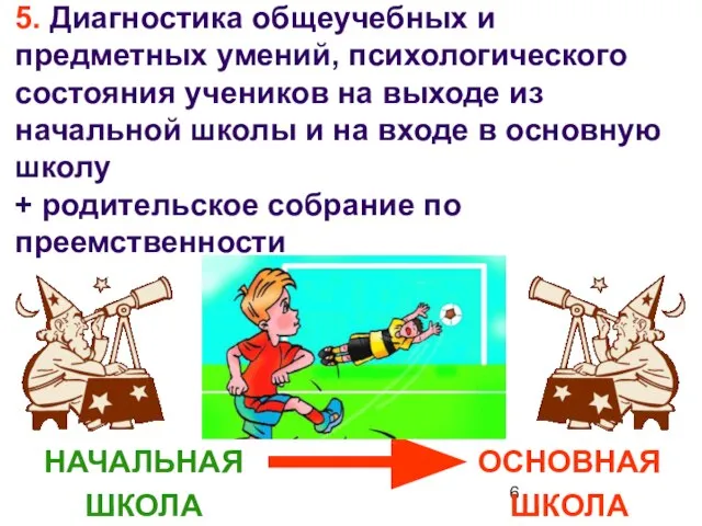 5. Диагностика общеучебных и предметных умений, психологического состояния учеников на выходе из