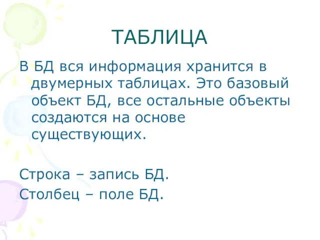 ТАБЛИЦА В БД вся информация хранится в двумерных таблицах. Это базовый объект