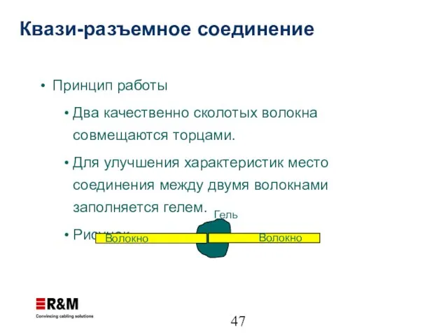 Квази-разъемное соединение Принцип работы Два качественно сколотых волокна совмещаются торцами. Для улучшения