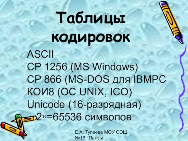 Е.А. Тулаева МОУ СОШ №18 г.Пензы Таблицы кодировок ASCII CP 1256 (MS