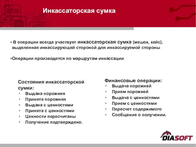 Состояния инкассаторской сумки: Выдана порожняя Принята порожняя Выдана с ценностями Принята с