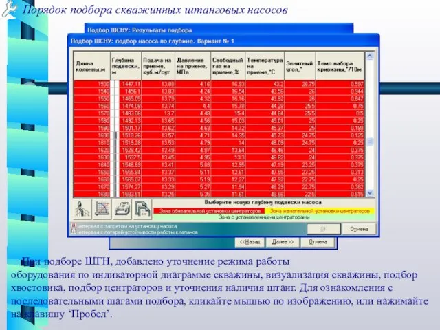 Порядок подбора скважинных штанговых насосов При подборе ШГН, добавлено уточнение режима работы