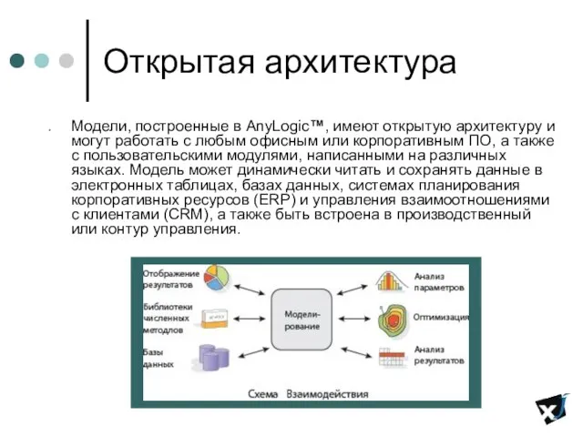 Открытая архитектура Модели, построенные в AnyLogic™, имеют открытую архитектуру и могут работать