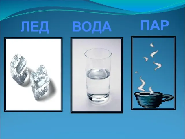 ВОДА ЛЕД ПАР