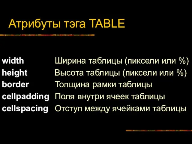 Атрибуты тэга TABLE