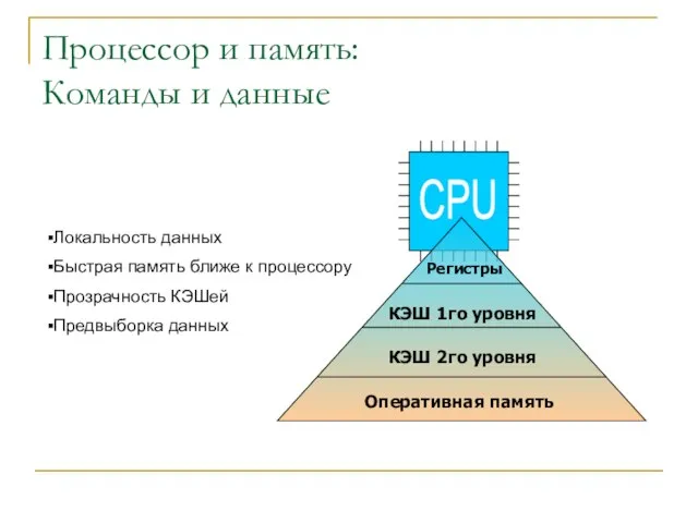 Процессор и память: Команды и данные CPU Регистры КЭШ 1го уровня КЭШ