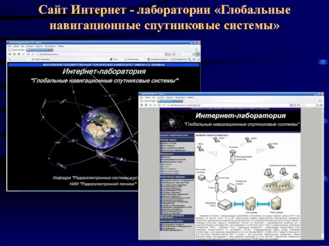 Сайт Интернет - лаборатории «Глобальные навигационные спутниковые системы»