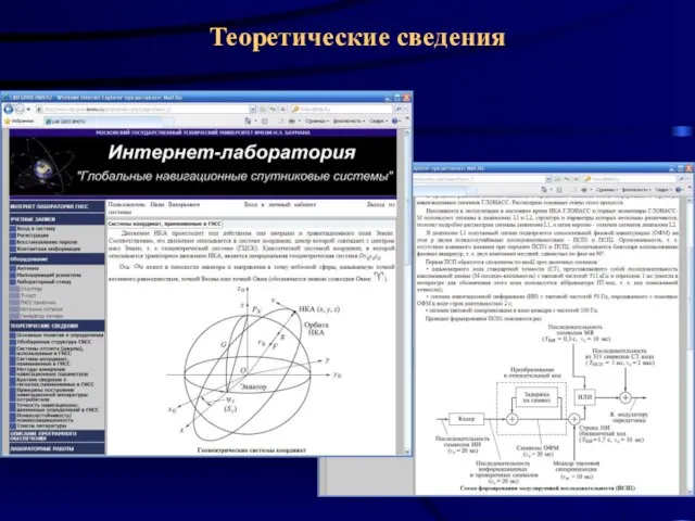 Теоретические сведения