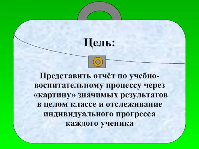 Цель: Представить отчёт по учебно-воспитательному процессу через «картину» значимых результатов в целом