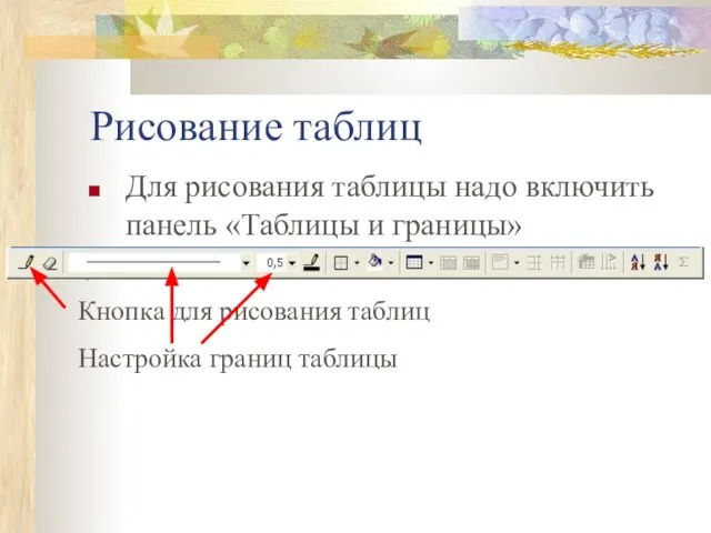 Рисование таблиц Для рисования таблицы надо включить панель «Таблицы и границы» Кнопка