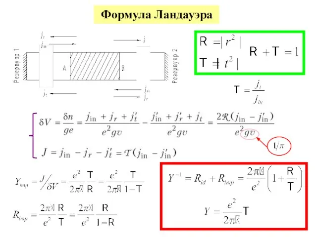 Формула Ландауэра