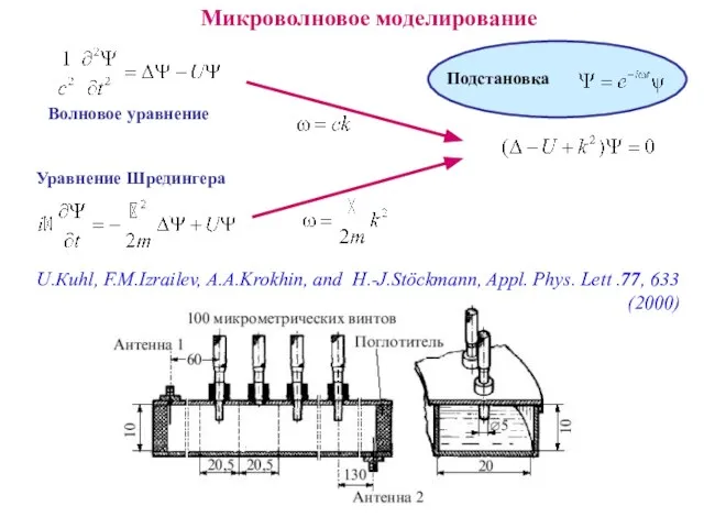 Микроволновое моделирование Уравнение Шредингера Волновое уравнение Подстановка U.Кuhl, F.M.Izrailev, A.A.Krokhin, and H.-J.Stöckmann,