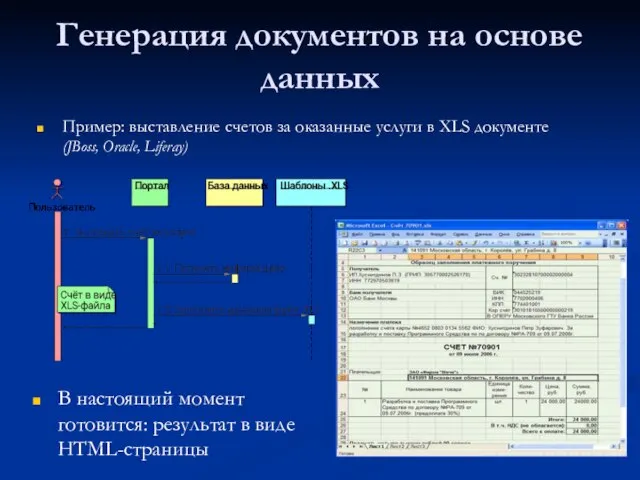 Генерация документов на основе данных Пример: выставление счетов за оказанные услуги в