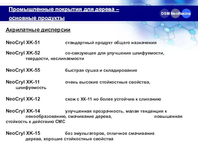 DSM NeoResins Промышленные покрытия для дерева – основные продукты Акрилатные дисперсии NeoCryl