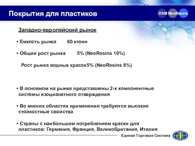 DSM NeoResins Покрытия для пластиков Западно-европейский рынок Емкость рынка 60 ктонн Общий