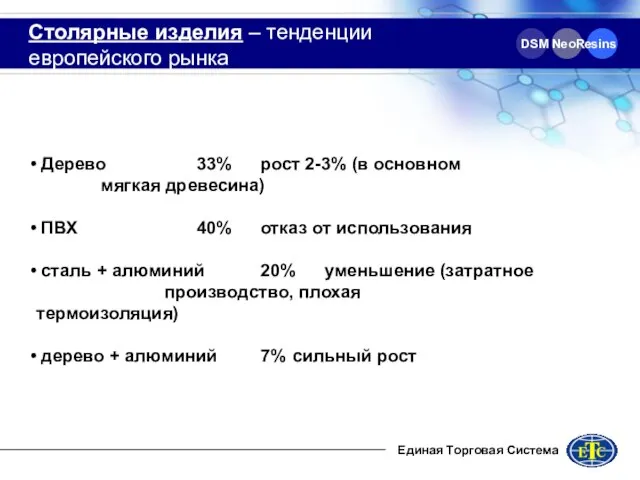 DSM NeoResins Столярные изделия – тенденции европейского рынка Дерево 33% рост 2-3%