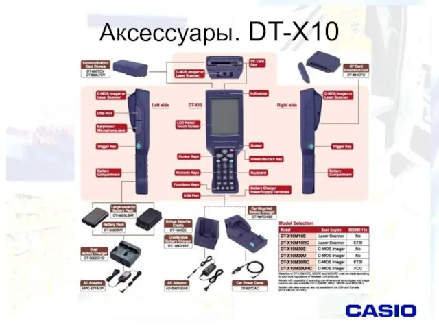 Аксессуары. DT-X10