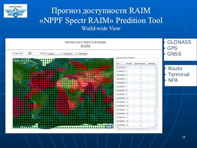 Прогноз доступности RAIM «NPPF Spectr RAIM» Predition Tool World-wide View GLONASS GPS GNSS Route Terminal NPA