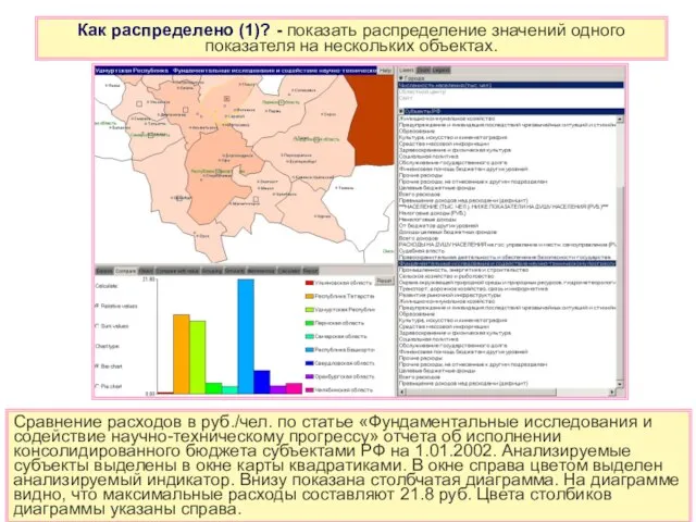 Как распределено (1)? - показать распределение значений одного показателя на нескольких объектах.