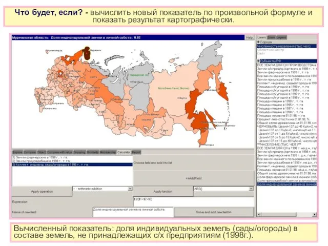 Что будет, если? - вычислить новый показатель по произвольной формуле и показать