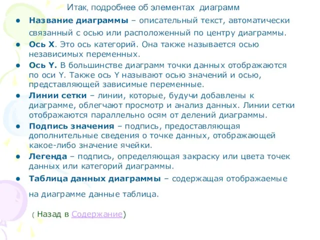 Итак, подробнее об элементах диаграмм Название диаграммы – описательный текст, автоматически связанный