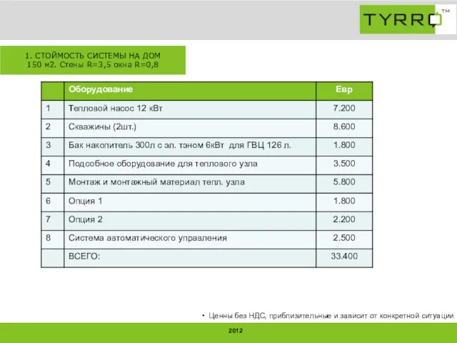 2012 1. СТОЙМОСТЬ СИСТЕМЫ НА ДОМ 150 м2. Стены R=3,5 окна R=0,8