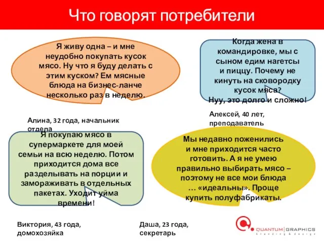 Что говорят потребители Алина, 32 года, начальник отдела Даша, 23 года, секретарь