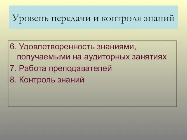 Уровень передачи и контроля знаний 6. Удовлетворенность знаниями, получаемыми на аудиторных занятиях