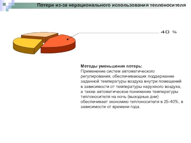 Потери из-за нерационального использования теплоносителя Методы уменьшения потерь: Применение систем автоматического регулирования,