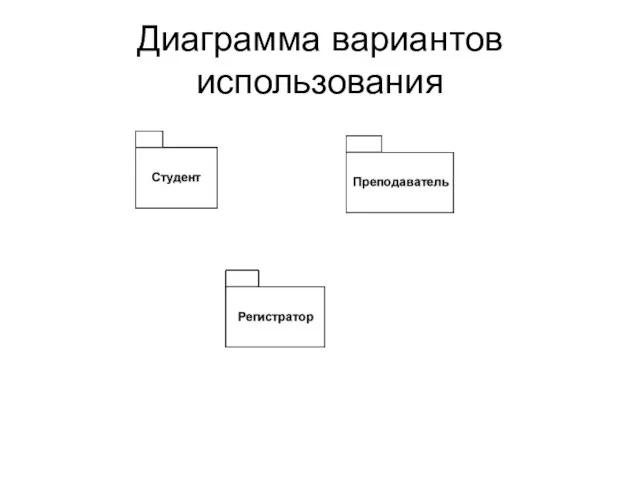 Диаграмма вариантов использования