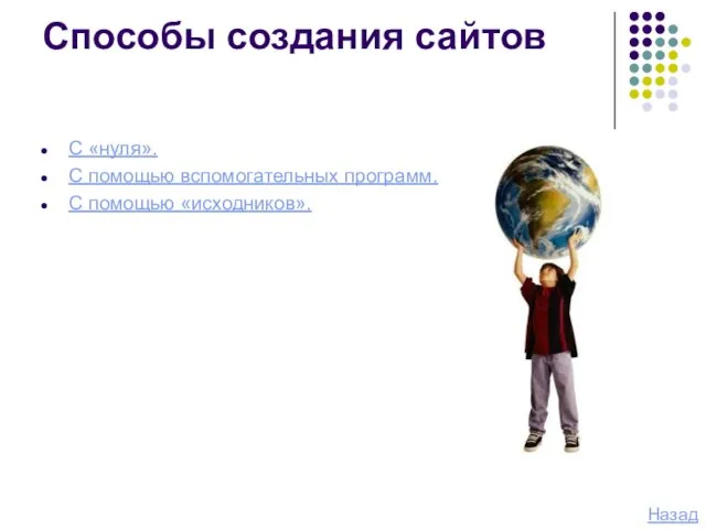 Способы создания сайтов С «нуля». С помощью вспомогательных программ. С помощью «исходников». Назад